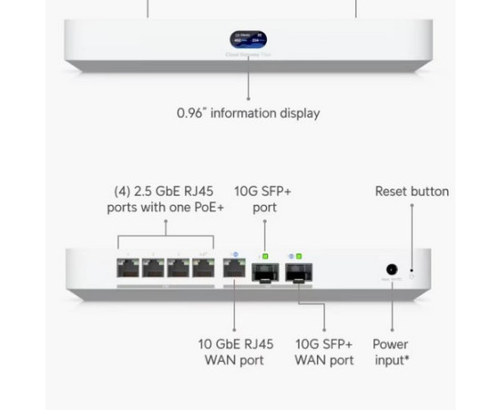 Ubiquiti UCG-Fiber, {UCG-Fiber} UniFi Cloud Gateway Fiber