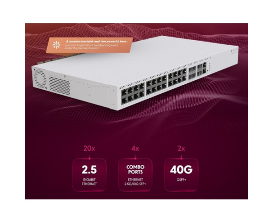 MikroTik Cloud Router Switch {CRS326-4C+20G+2Q+RM}