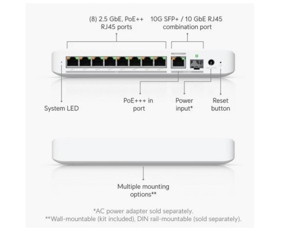 Ubiquiti {USW-Flex-2.5G-8-PoE} UniFi switch Flex 2.5G PoE