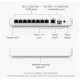 Ubiquiti {USW-Flex-2.5G-8-PoE} UniFi switch Flex 2.5G PoE