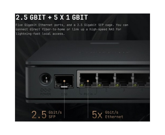 MikroTik {RouterBOARD E62iUGS-2axD5axT}, hAP ax S