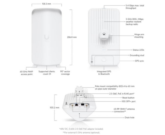 Ubiquiti {Wave-AP-Gen2}, UISP Wave Access Point Gen2