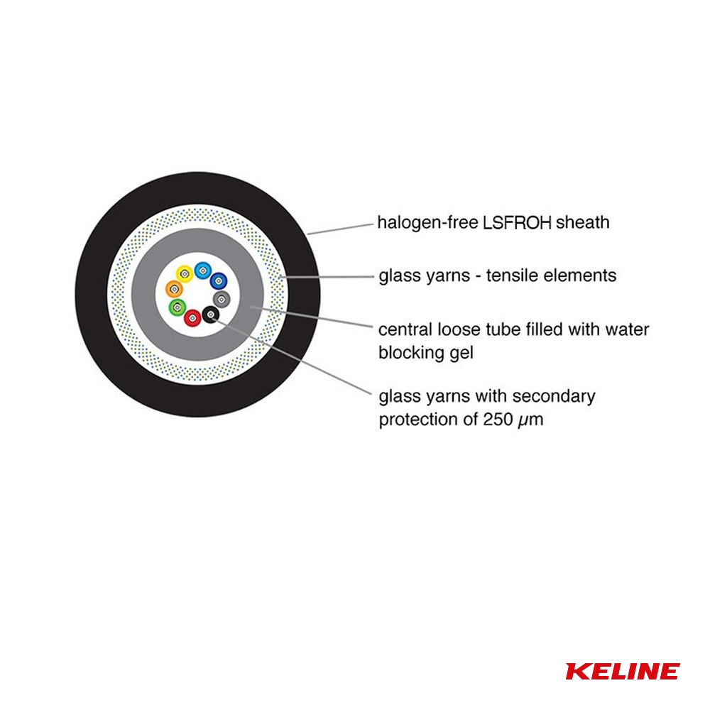 KELINE Cable 12 Core Central Loose Tube, Euroclass Dca - s2, d1, a1, OM4 50/125 μm, 1m