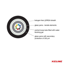 KELINE Cable 12 Core Central Loose Tube, Euroclass Dca - s2, d1, a1, OM4 50/125 μm, 1m