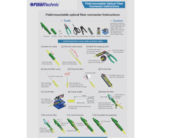 FiberTechnic Fiber Fast Connector LC/APC