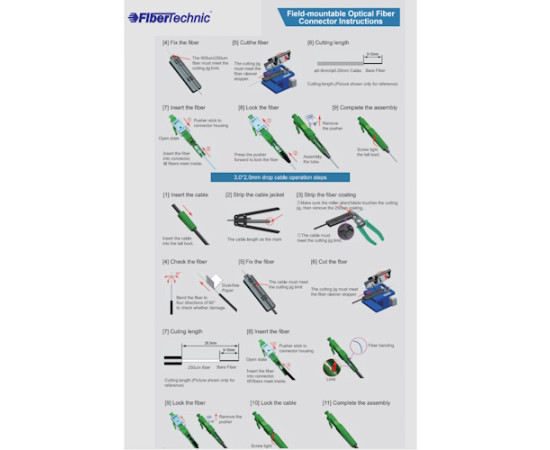 FiberTechnic Fiber Fast Connector LC/APC
